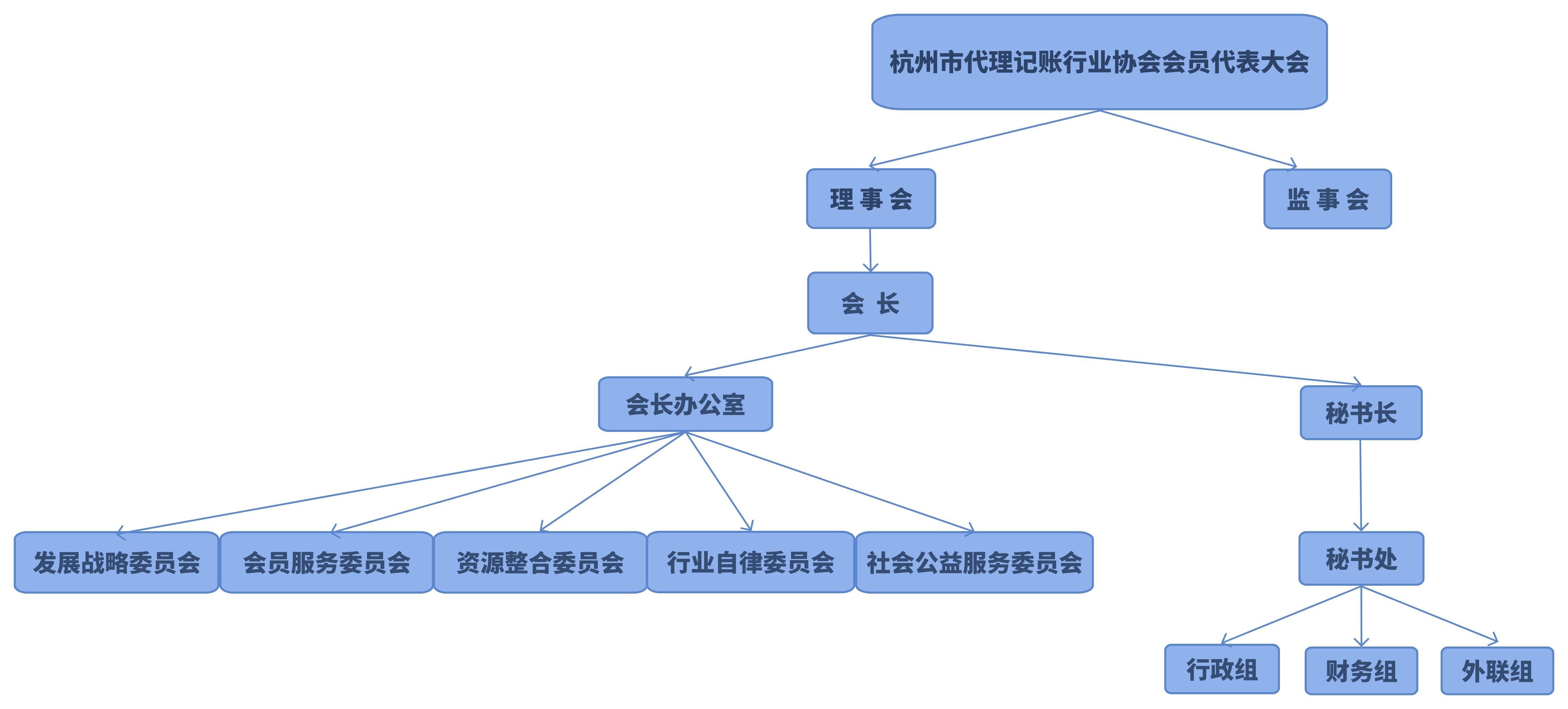 ABUIABACGAAgmruK1AYoxs_CzgYw1yM4kRA